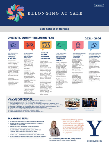 yale nursing courses